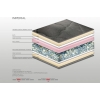 BS Strom Imperial Μονό Στρώμα χωρίς Ελατήρια 90x200x21cm BS Strom 00.00.1255